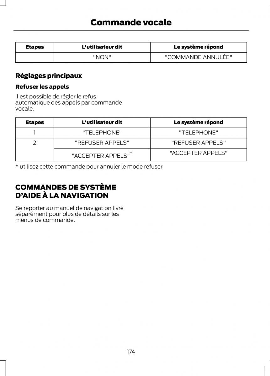 Ford Tourneo Connect manuel du proprietaire / page 176