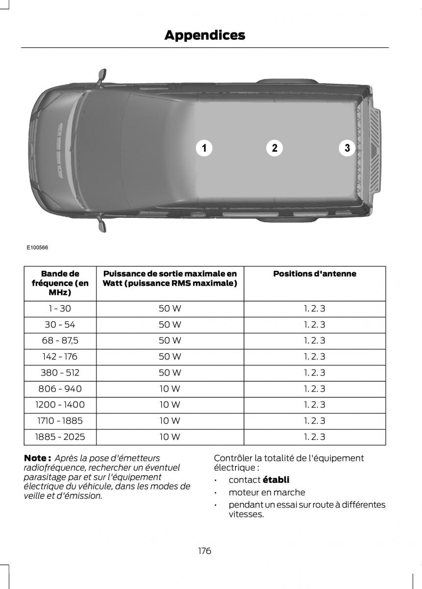 Ford Tourneo Connect manuel du proprietaire / page 178