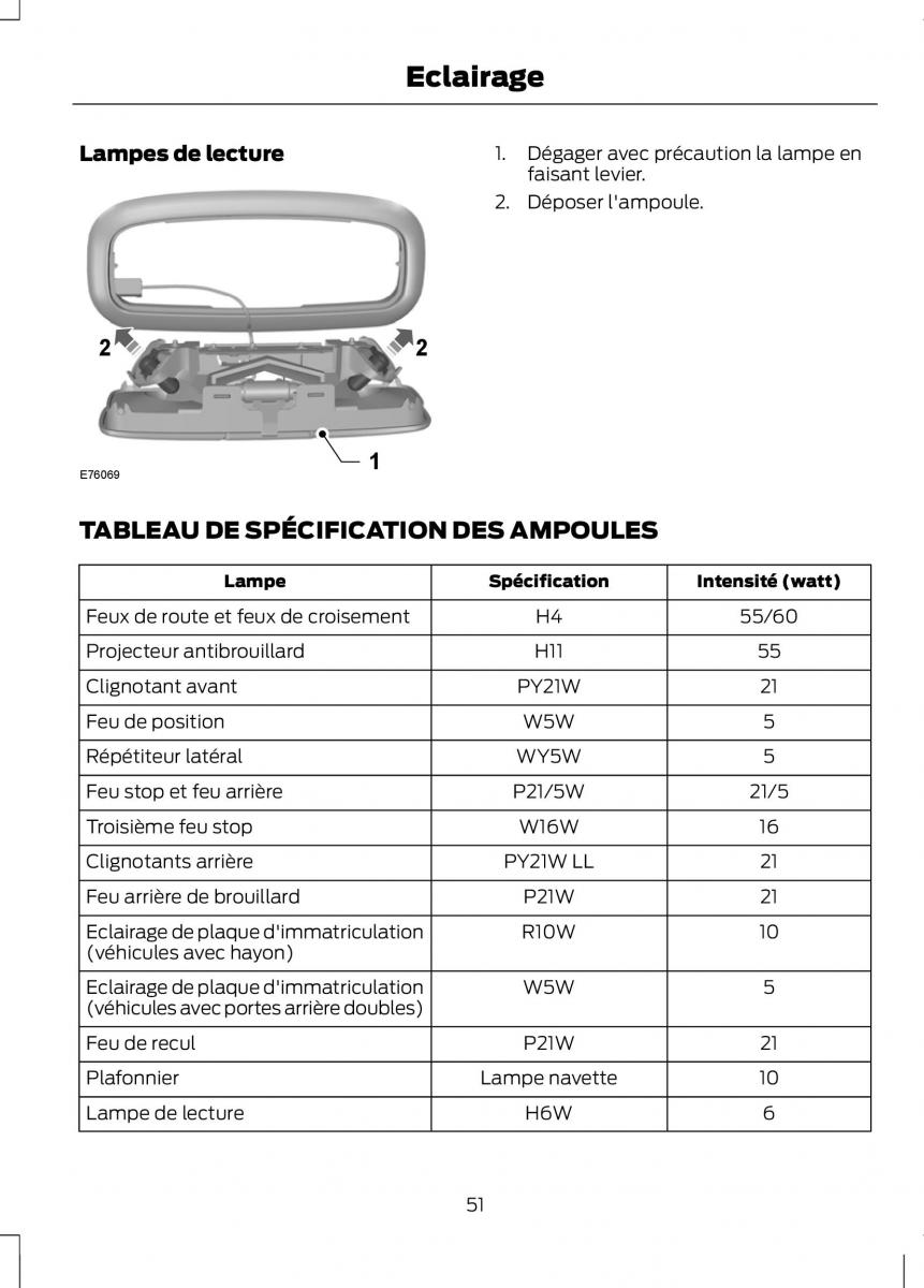 Ford Tourneo Connect manuel du proprietaire / page 53