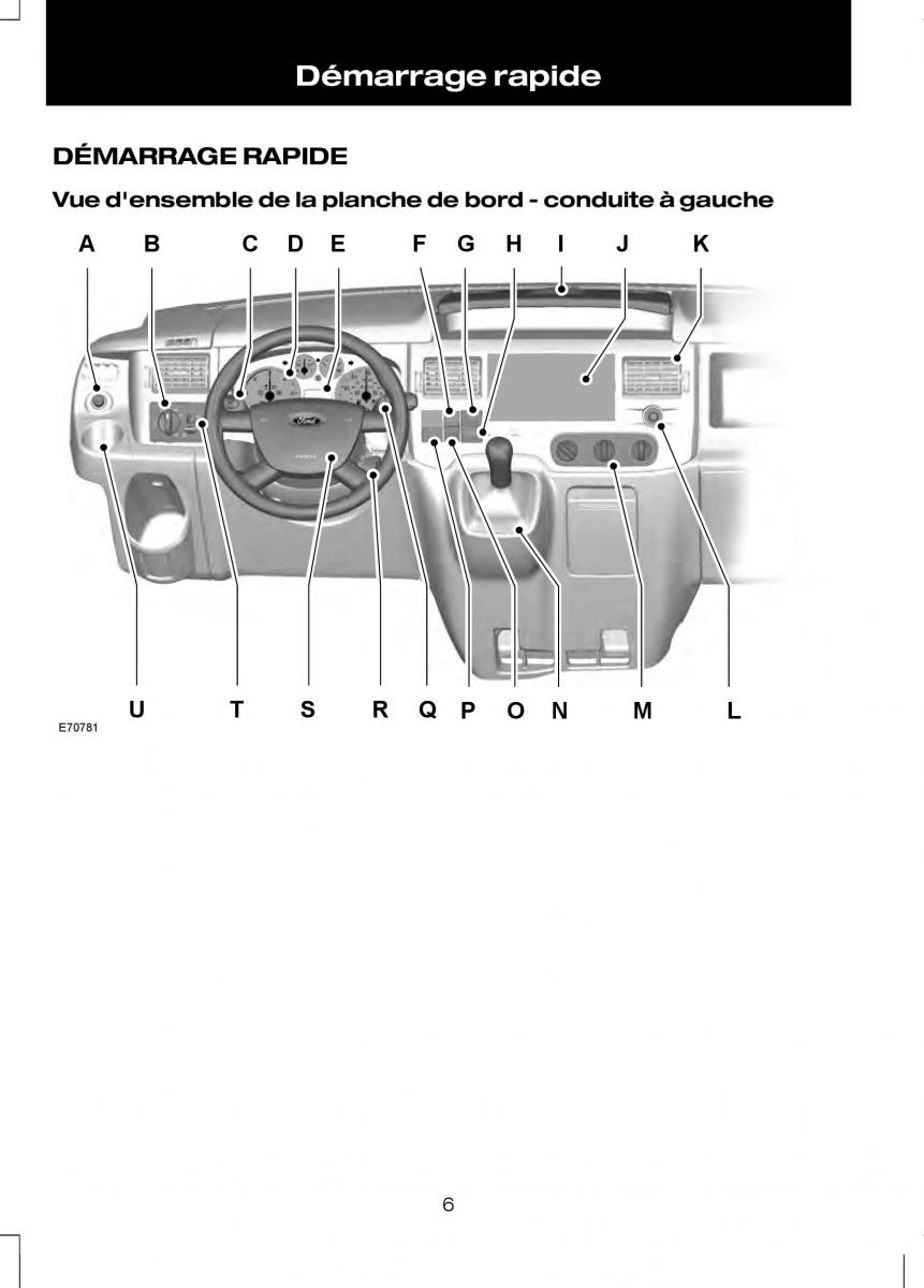 Ford Transit VII 7 manuel du proprietaire / page 8