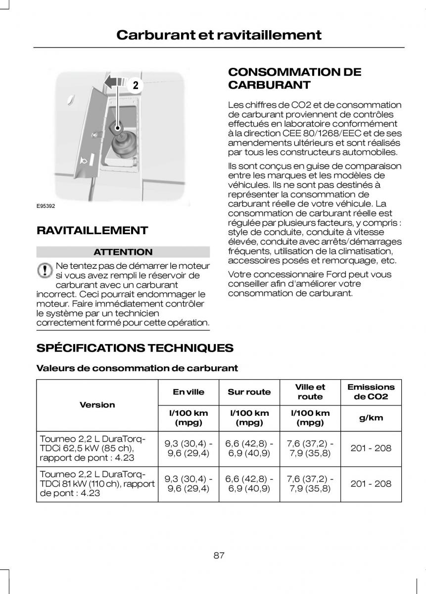 Ford Transit VII 7 manuel du proprietaire / page 89