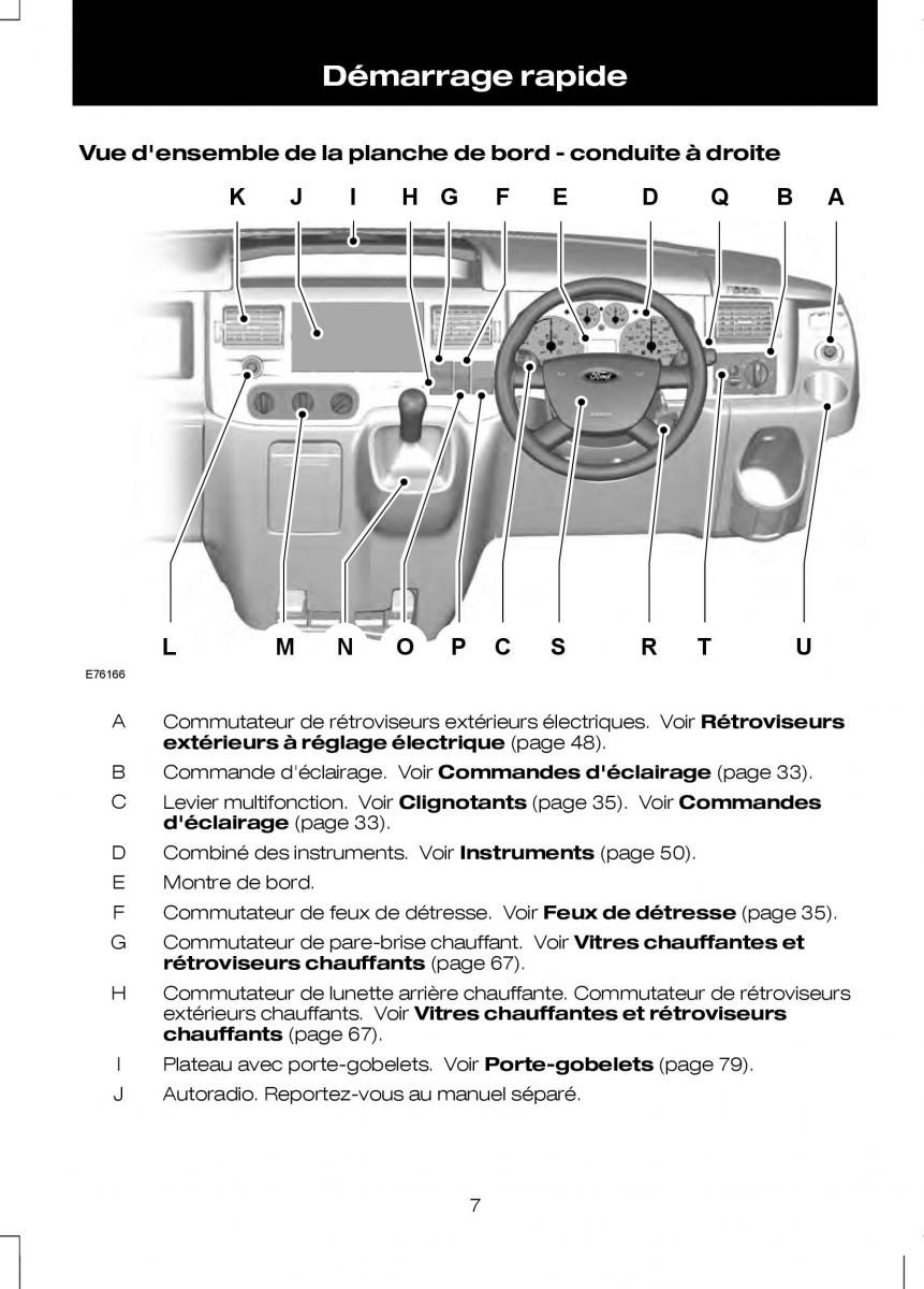 Ford Transit VII 7 manuel du proprietaire / page 9