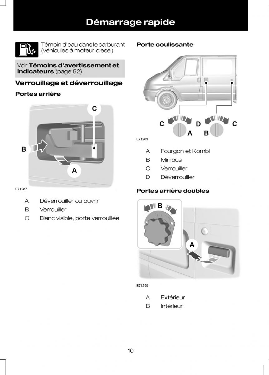 Ford Transit VII 7 manuel du proprietaire / page 12