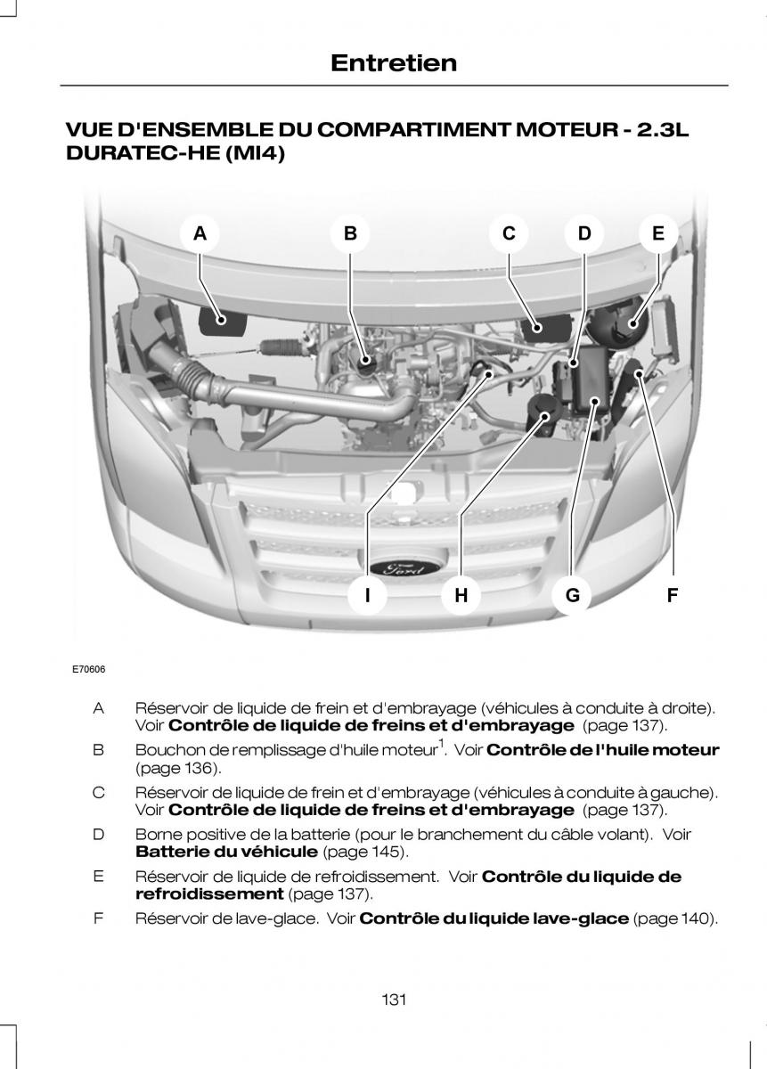 Ford Transit VII 7 manuel du proprietaire / page 133