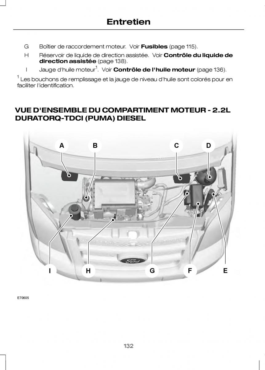 Ford Transit VII 7 manuel du proprietaire / page 134