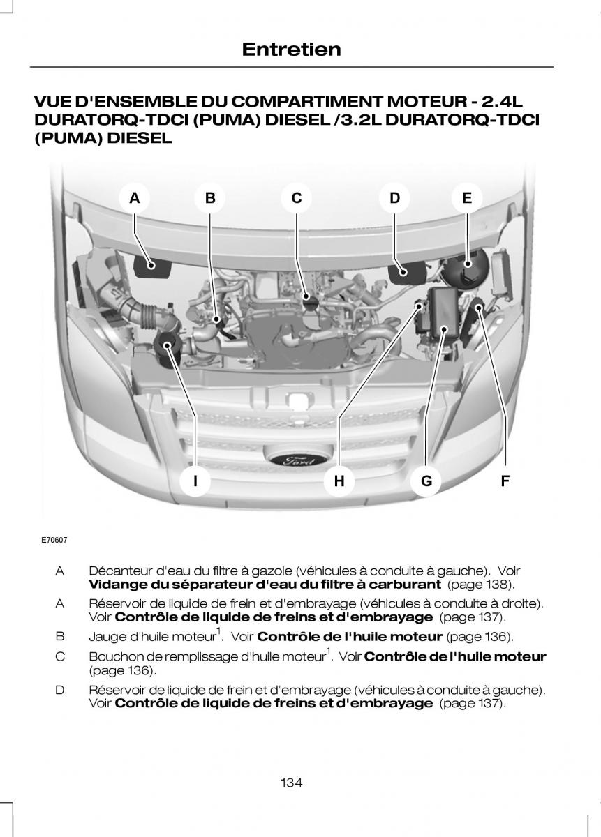 Ford Transit VII 7 manuel du proprietaire / page 136