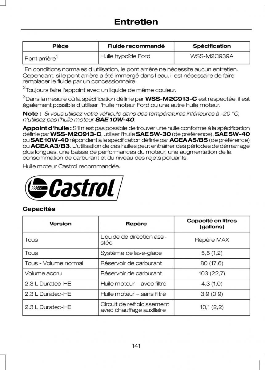 Ford Transit VII 7 manuel du proprietaire / page 143