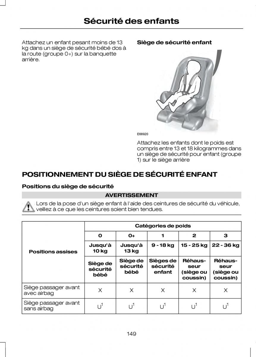 Ford Transit VII 7 manuel du proprietaire / page 151