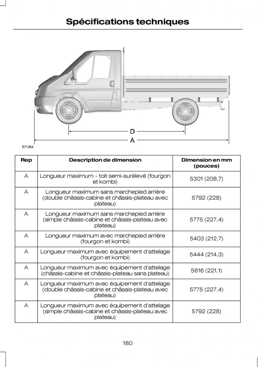 Ford Transit VII 7 manuel du proprietaire / page 182