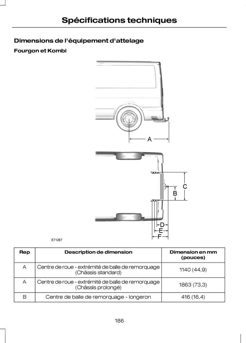 Ford Transit VII 7 manuel du proprietaire / page 188