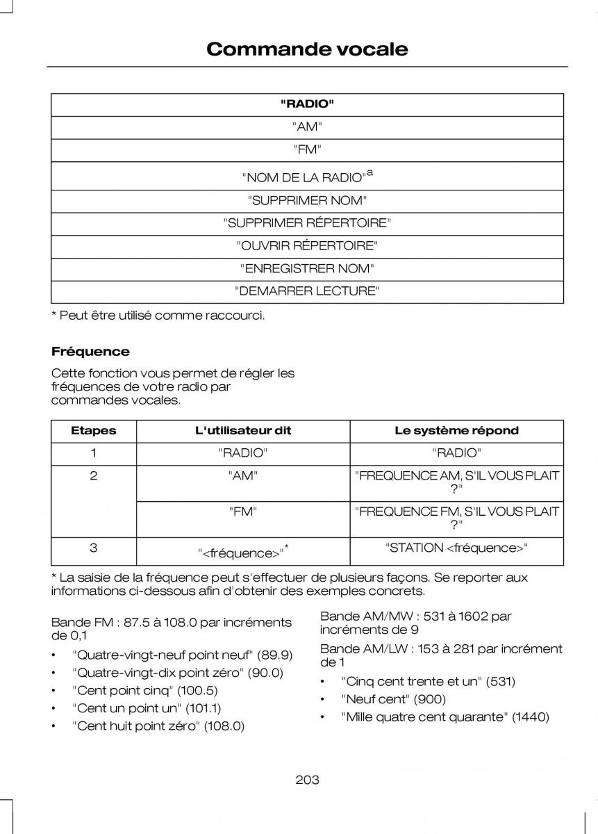 Ford Transit VII 7 manuel du proprietaire / page 205