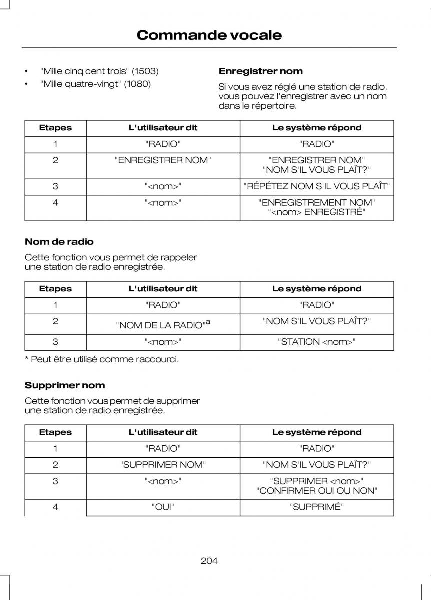 Ford Transit VII 7 manuel du proprietaire / page 206