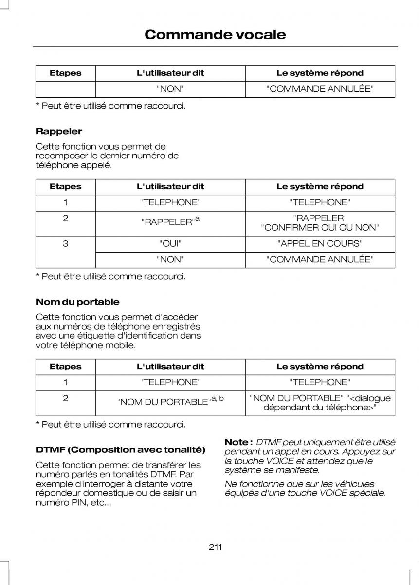 Ford Transit VII 7 manuel du proprietaire / page 213