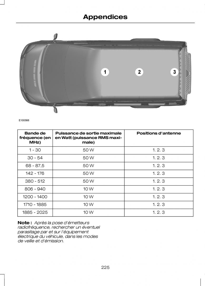 Ford Transit VII 7 manuel du proprietaire / page 227