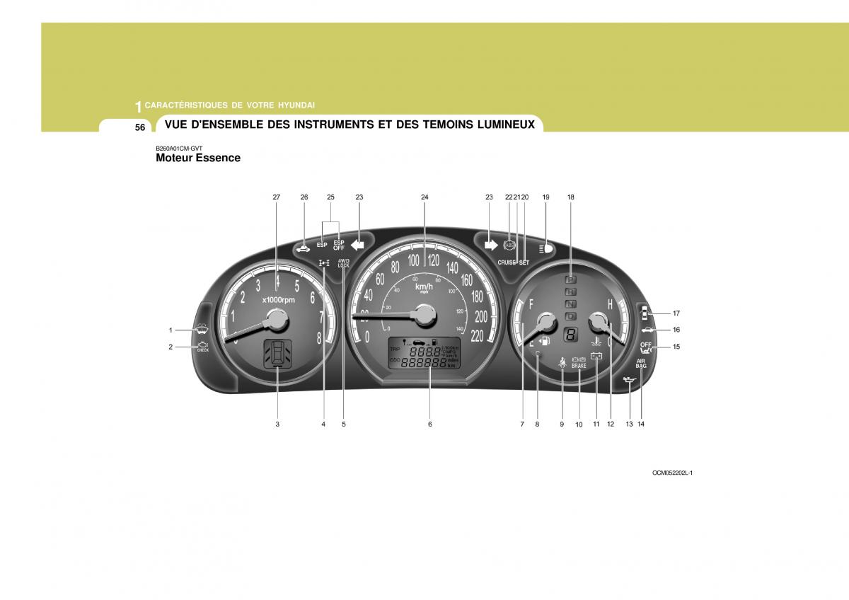 Hyundai Santa Fe II 2 manuel du proprietaire / page 72