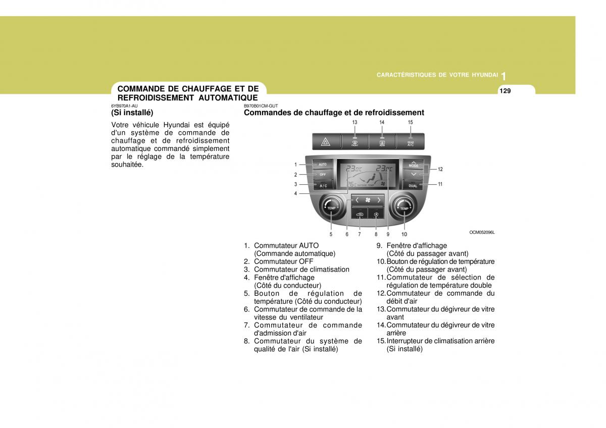 Hyundai Santa Fe II 2 manuel du proprietaire / page 145