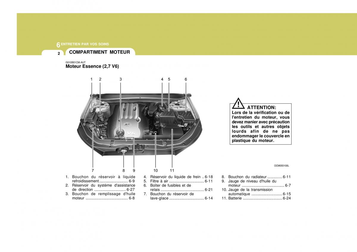 Hyundai Santa Fe II 2 manuel du proprietaire / page 235