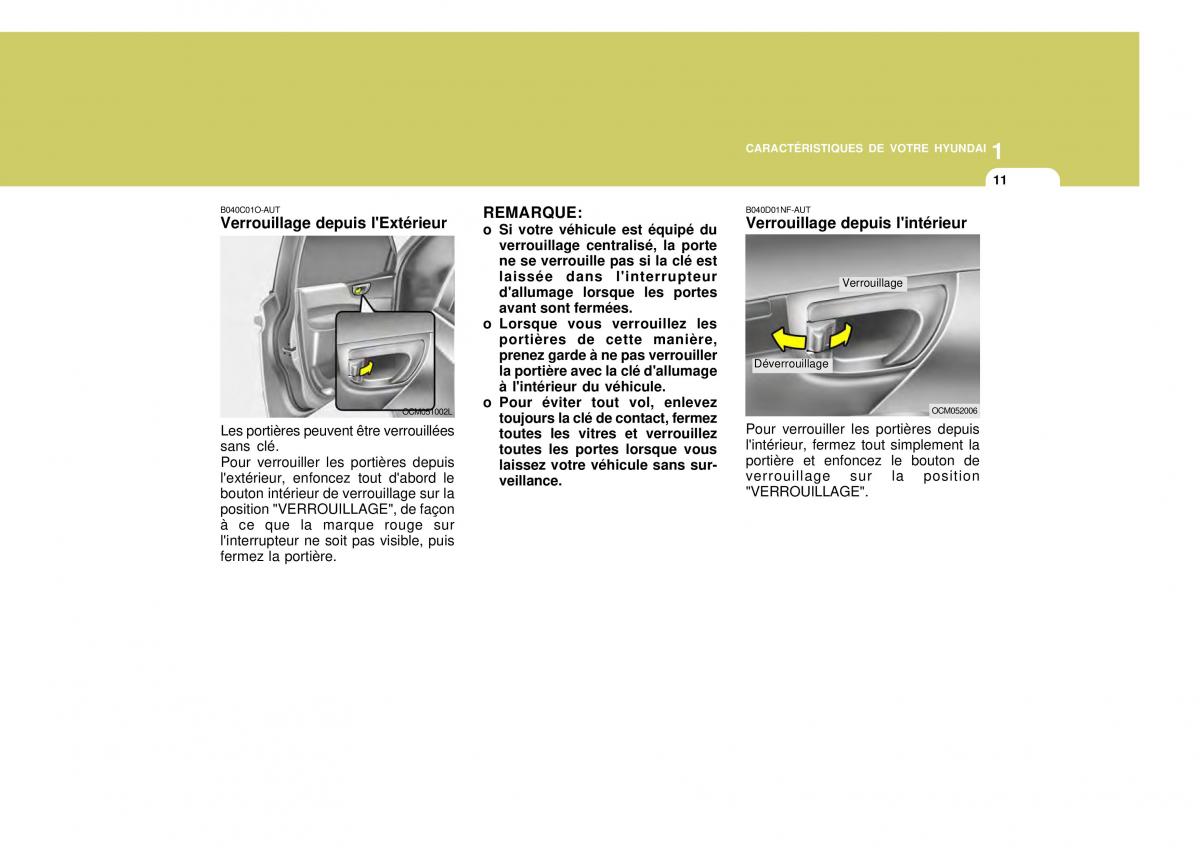 Hyundai Santa Fe II 2 manuel du proprietaire / page 27