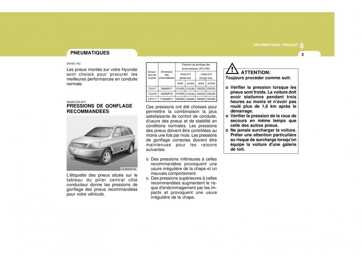 Hyundai Santa Fe II 2 manuel du proprietaire / page 284