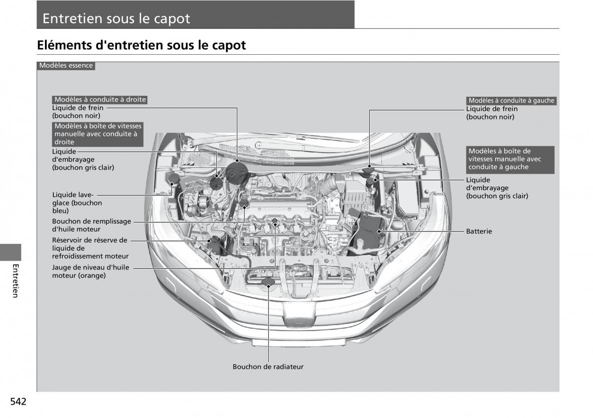 Honda CR V IV 4 manuel du proprietaire / page 543