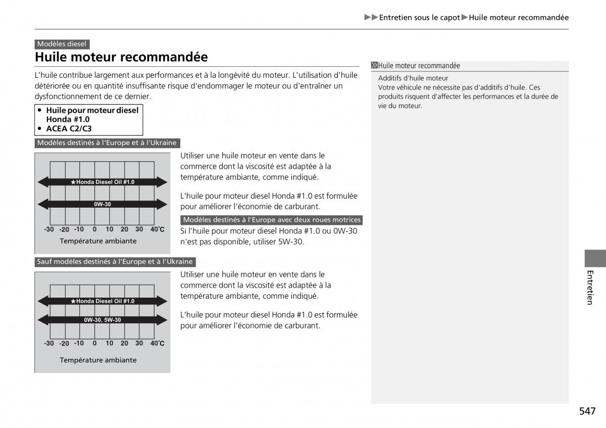 Honda CR V IV 4 manuel du proprietaire / page 548