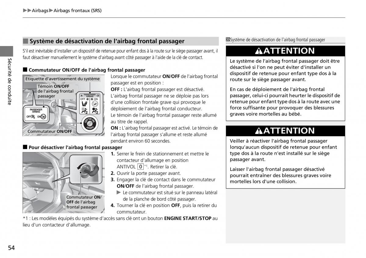 Honda CR V IV 4 manuel du proprietaire / page 55