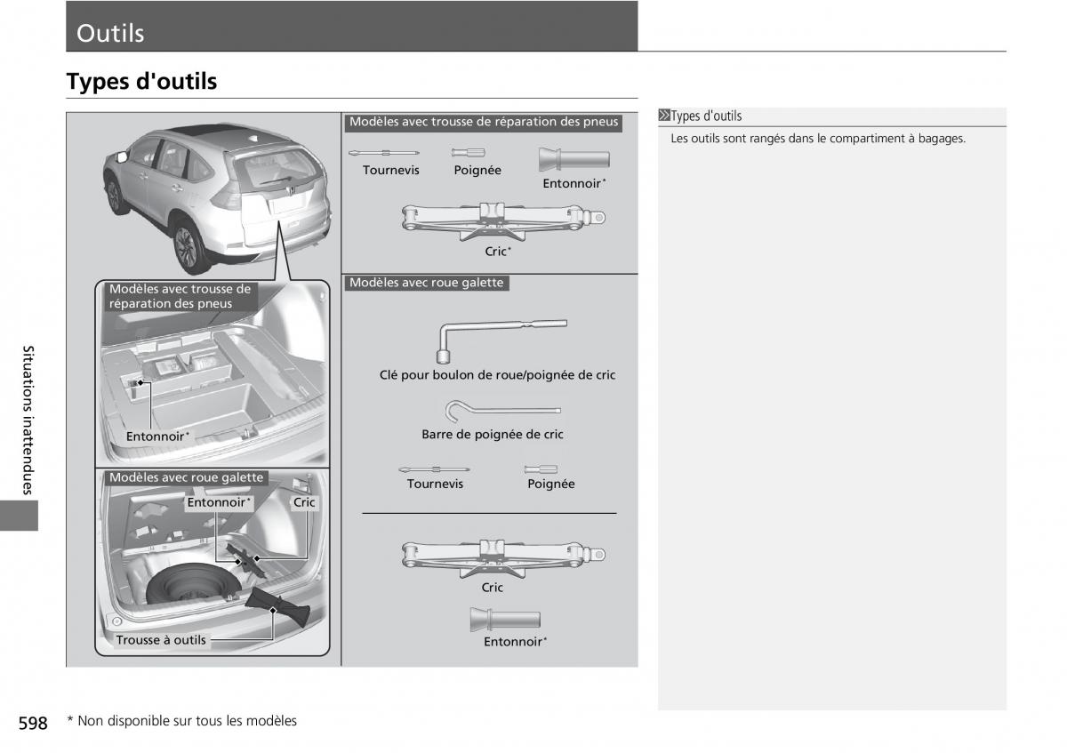 Honda CR V IV 4 manuel du proprietaire / page 599