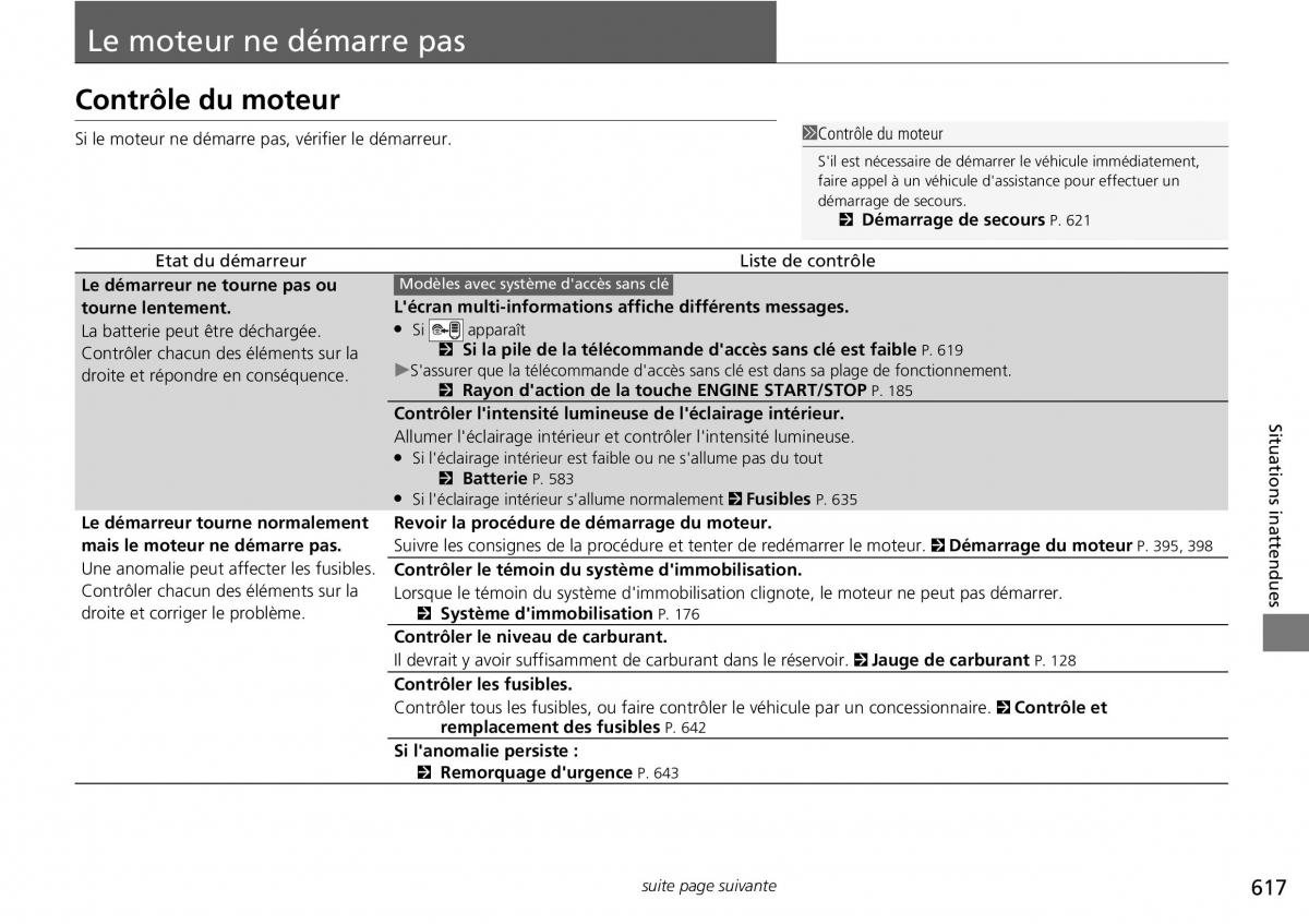 Honda CR V IV 4 manuel du proprietaire / page 618