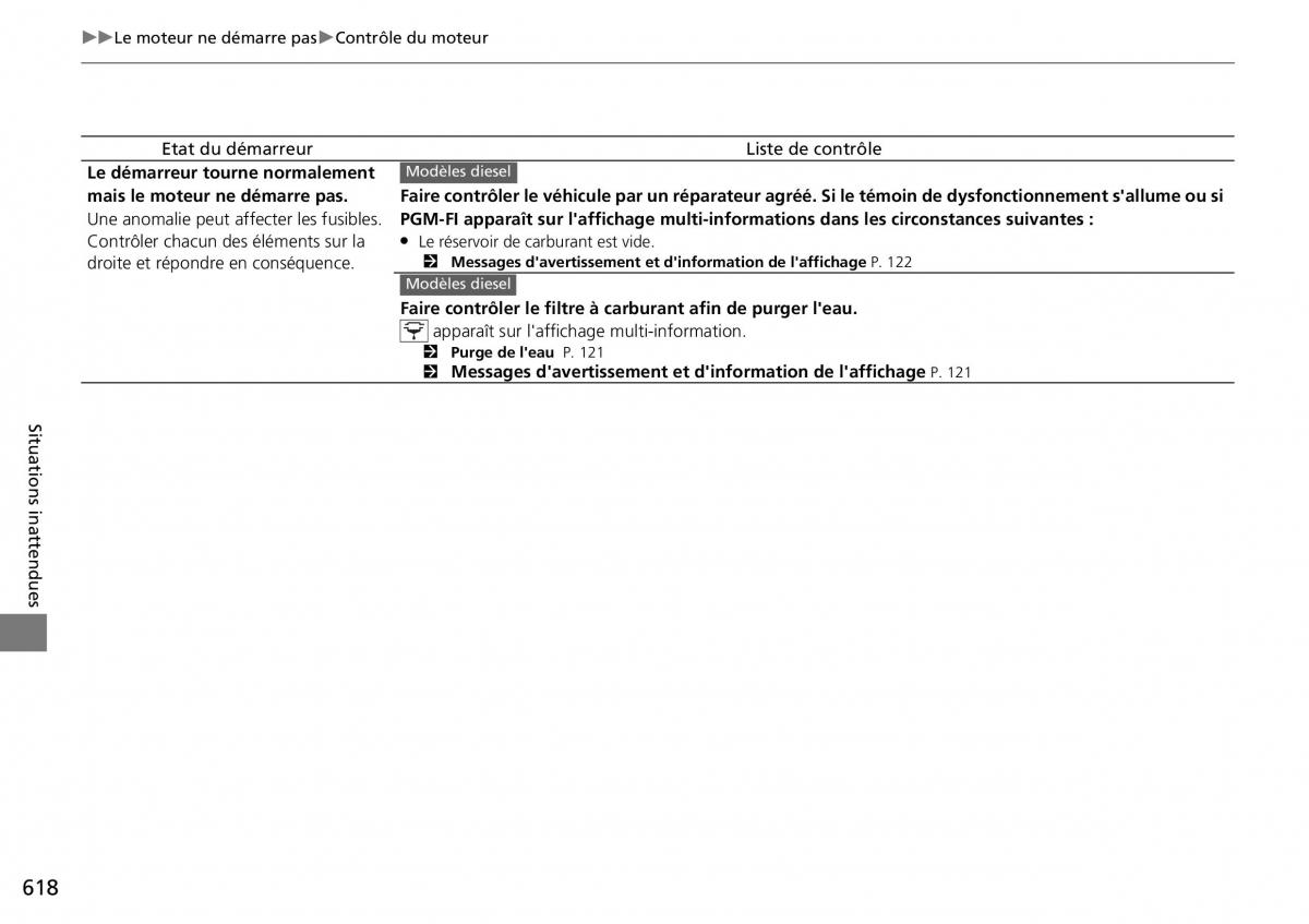 Honda CR V IV 4 manuel du proprietaire / page 619