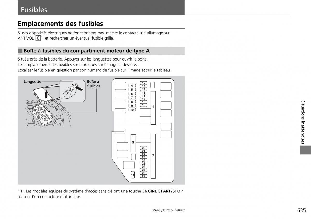 Honda CR V IV 4 manuel du proprietaire / page 636