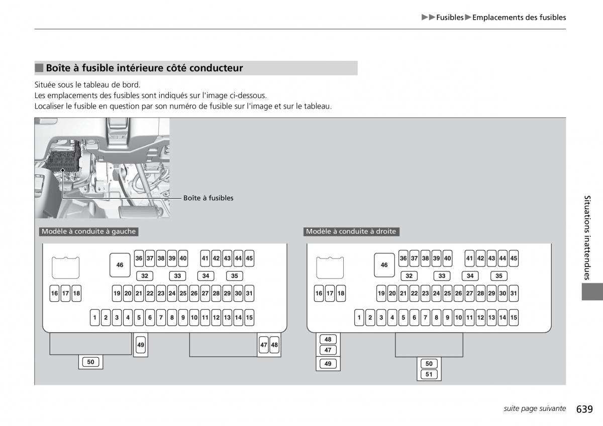 Honda CR V IV 4 manuel du proprietaire / page 640