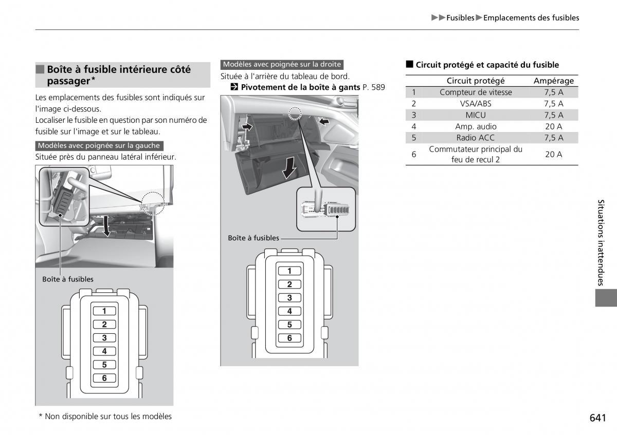 Honda CR V IV 4 manuel du proprietaire / page 642