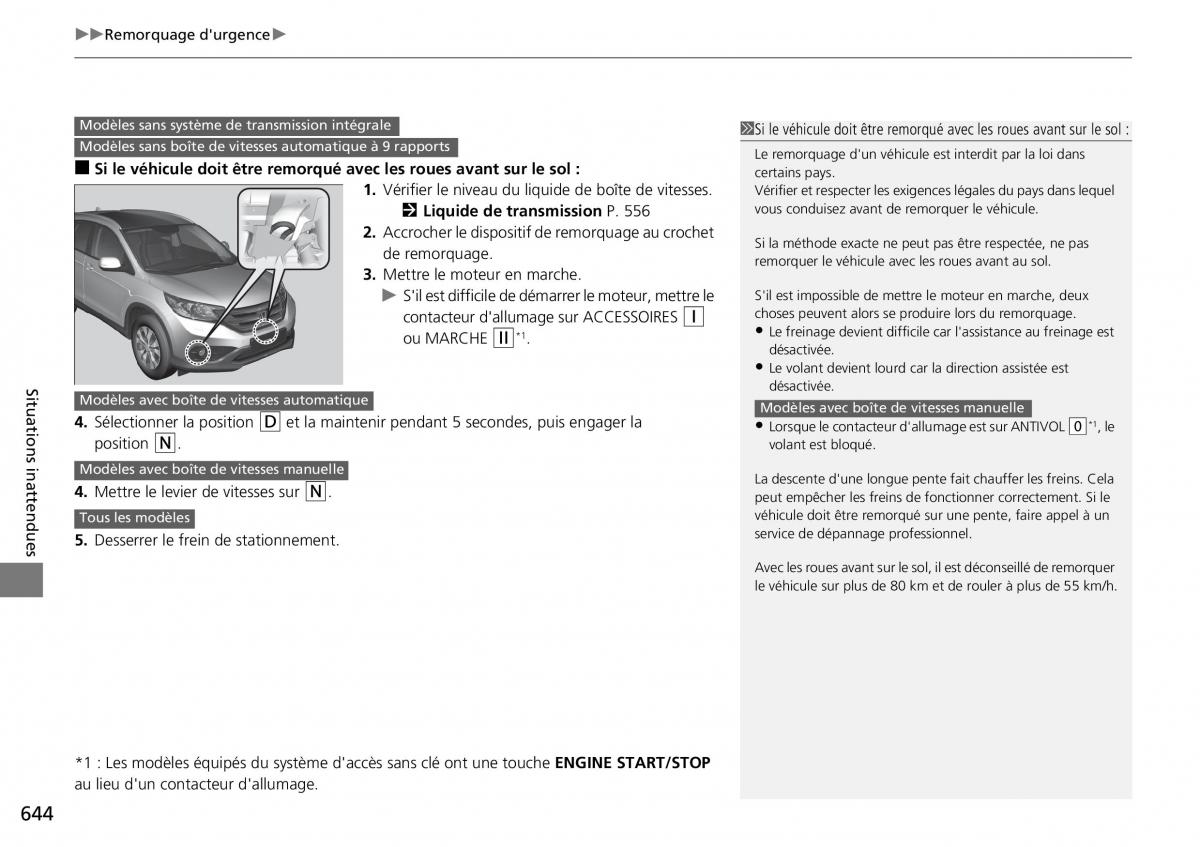 Honda CR V IV 4 manuel du proprietaire / page 645