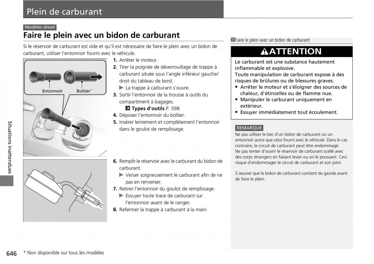 Honda CR V IV 4 manuel du proprietaire / page 647