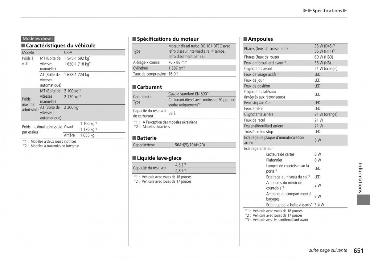 Honda CR V IV 4 manuel du proprietaire / page 652