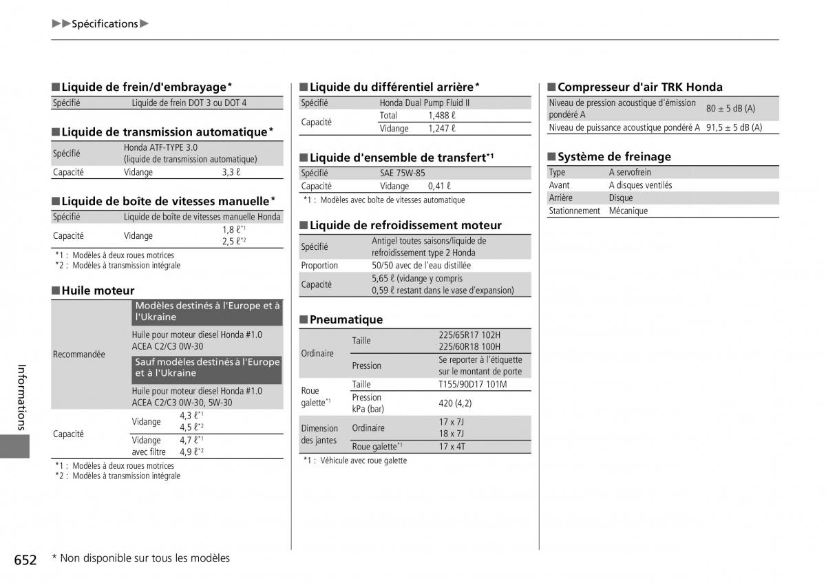 Honda CR V IV 4 manuel du proprietaire / page 653