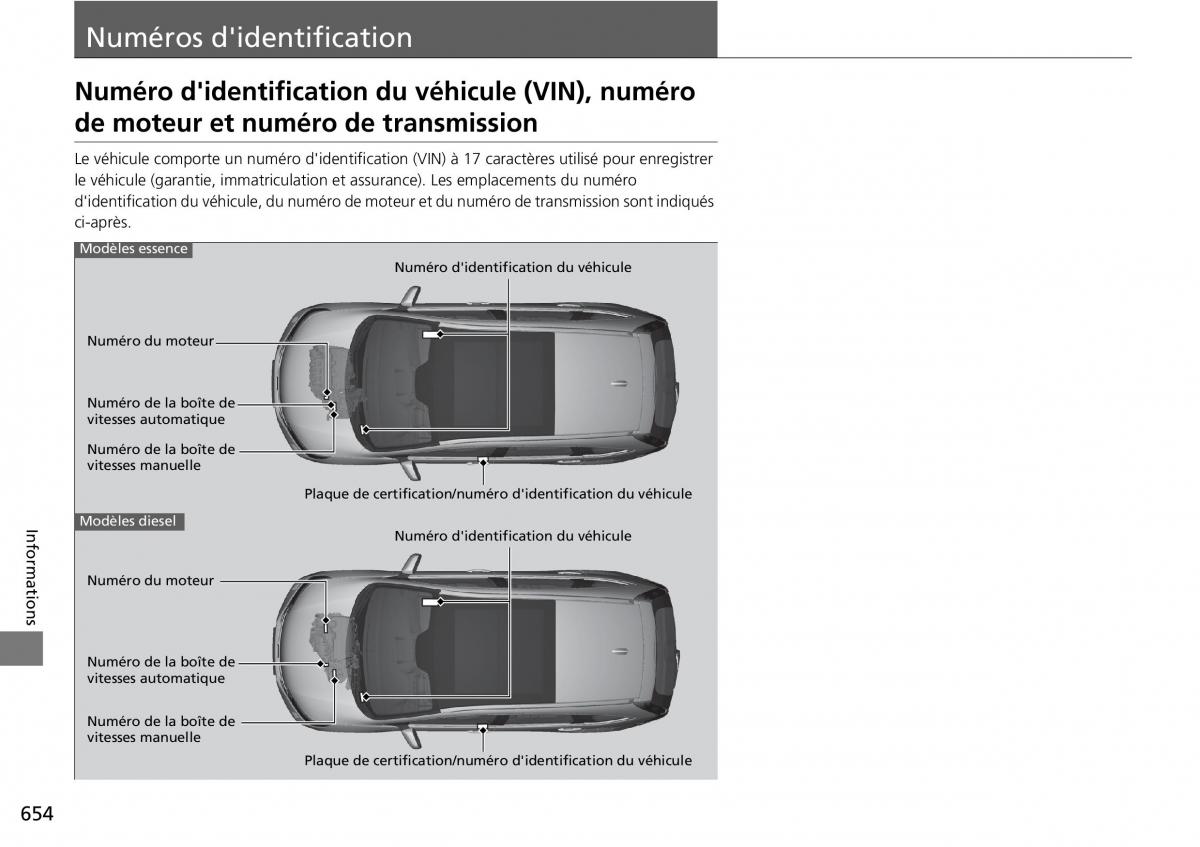 Honda CR V IV 4 manuel du proprietaire / page 655