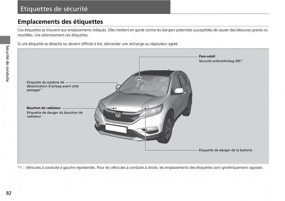 Honda CR V IV 4 manuel du proprietaire / page 83