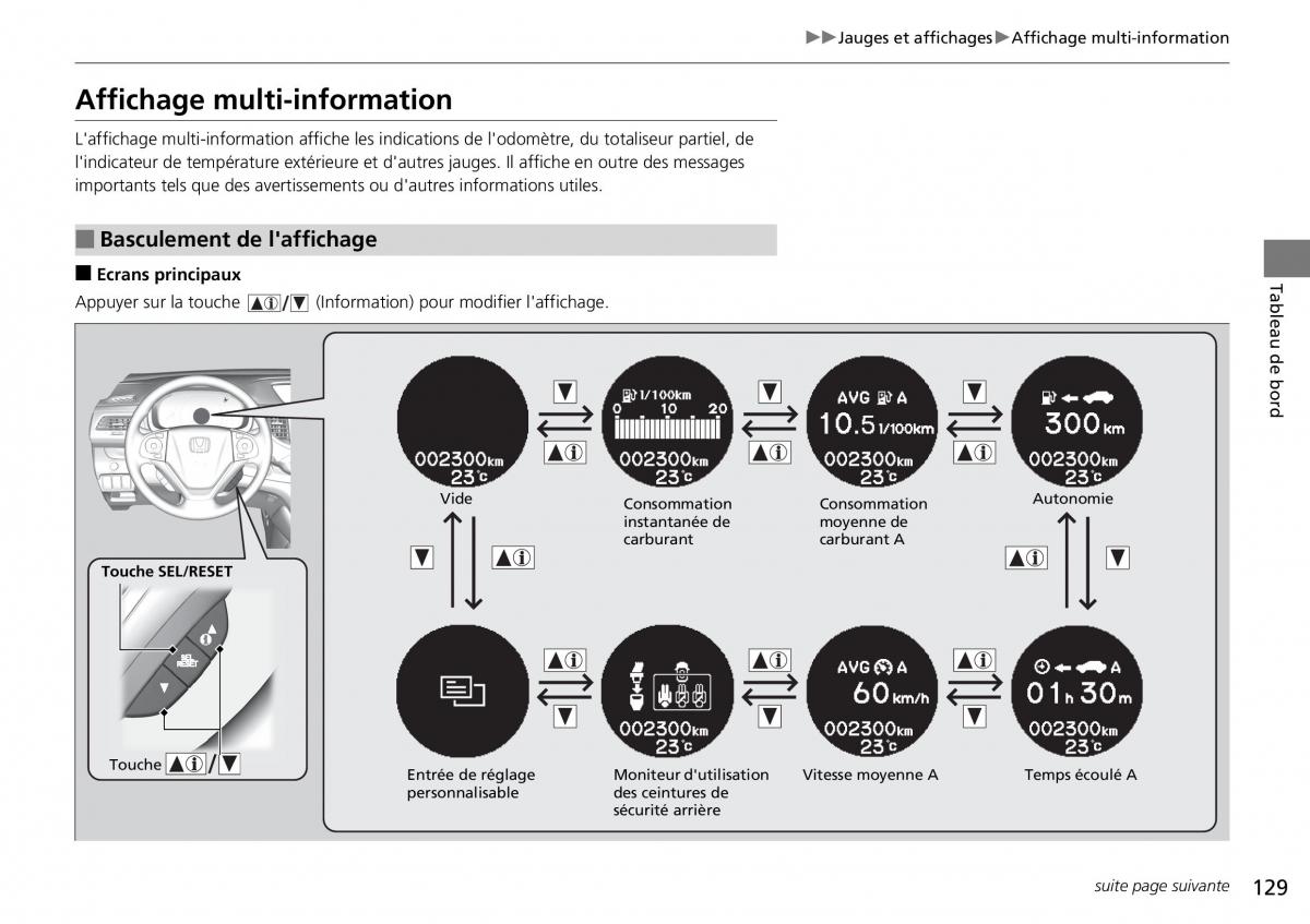 Honda CR V IV 4 manuel du proprietaire / page 130