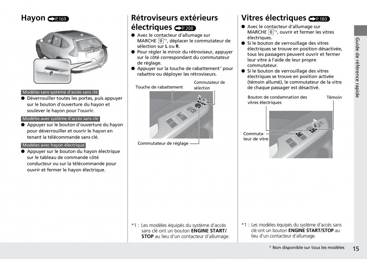 Honda CR V IV 4 manuel du proprietaire / page 16