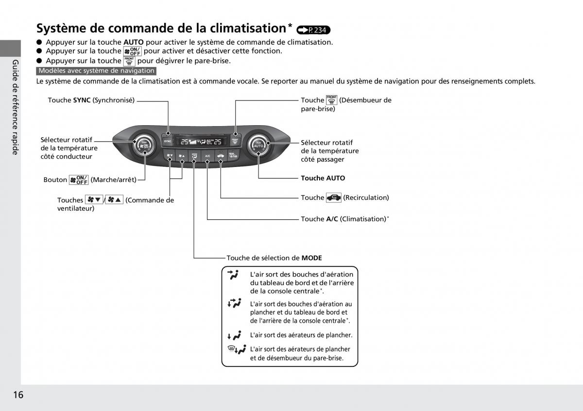 Honda CR V IV 4 manuel du proprietaire / page 17