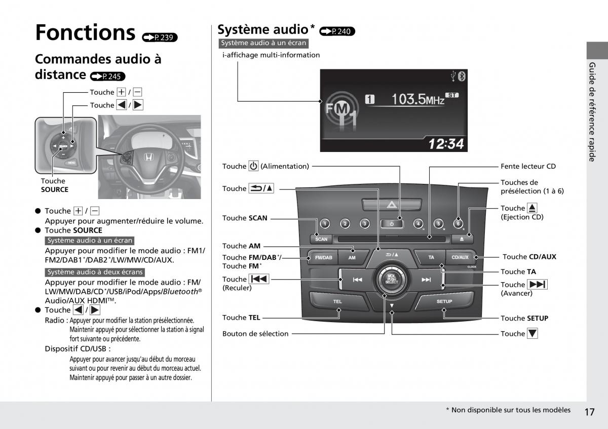 Honda CR V IV 4 manuel du proprietaire / page 18