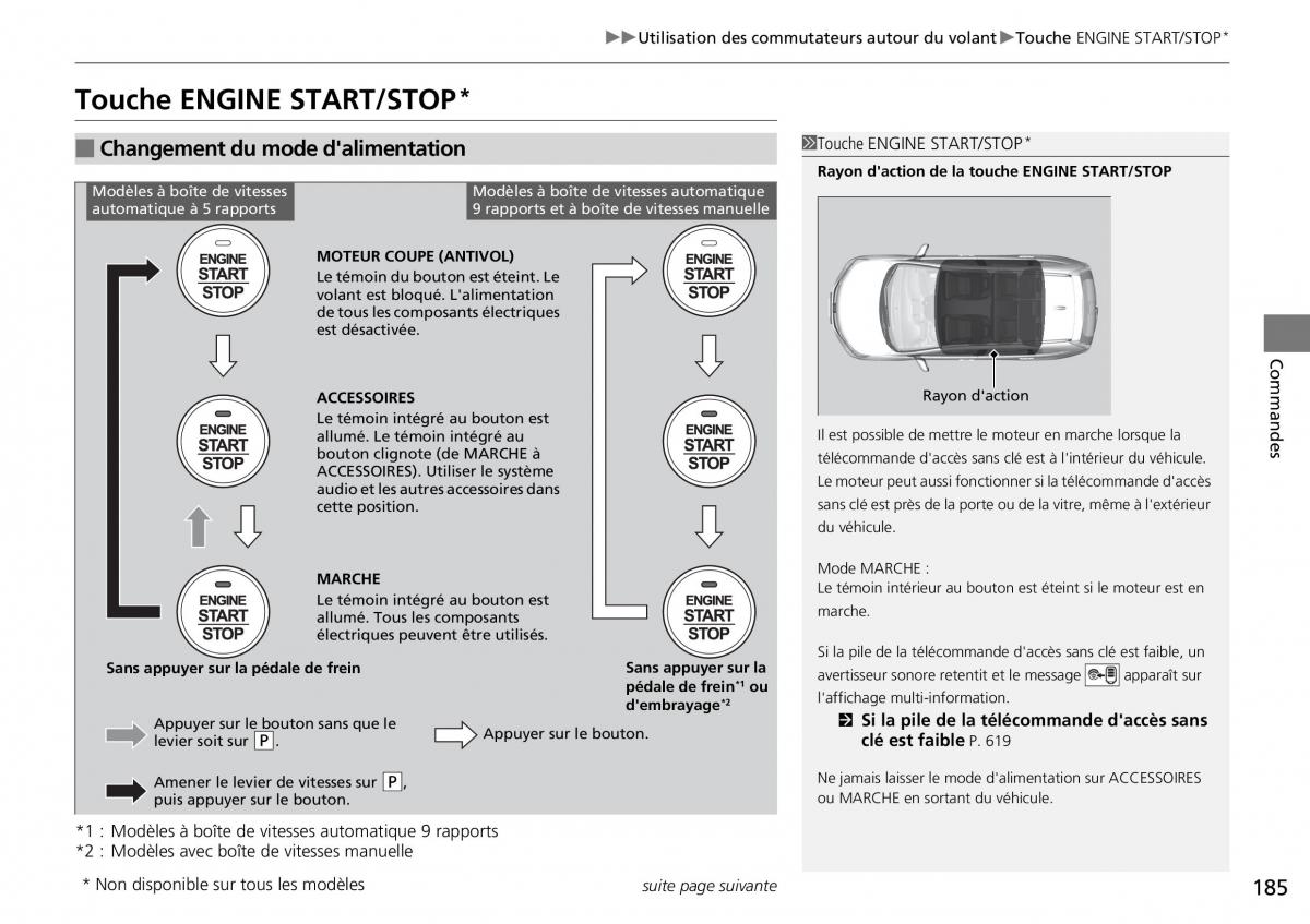 Honda CR V IV 4 manuel du proprietaire / page 186