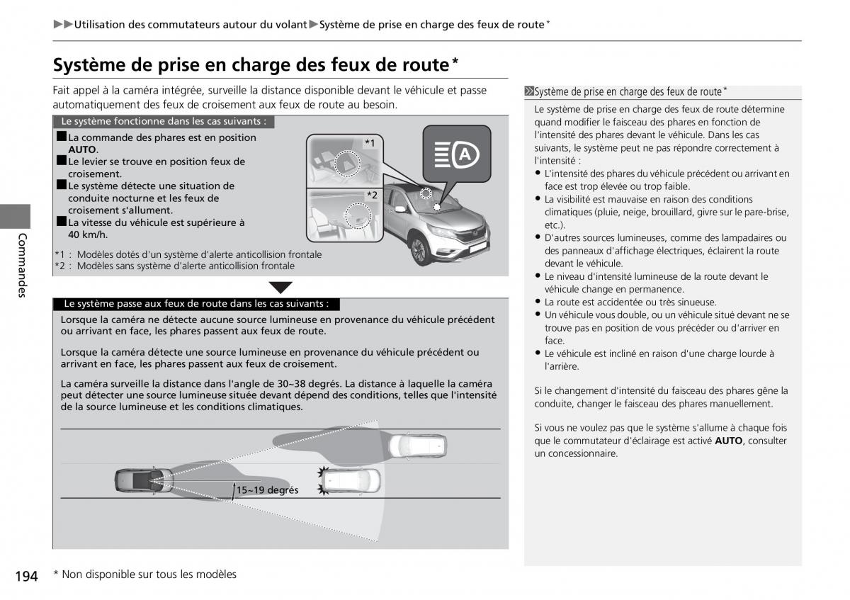 Honda CR V IV 4 manuel du proprietaire / page 195