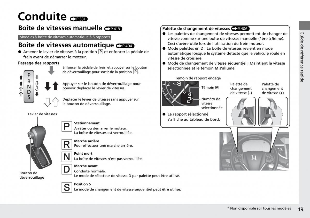 Honda CR V IV 4 manuel du proprietaire / page 20