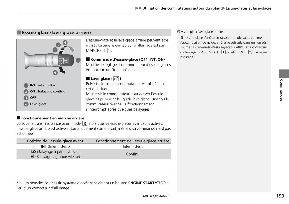 Honda CR V IV 4 manuel du proprietaire / page 200