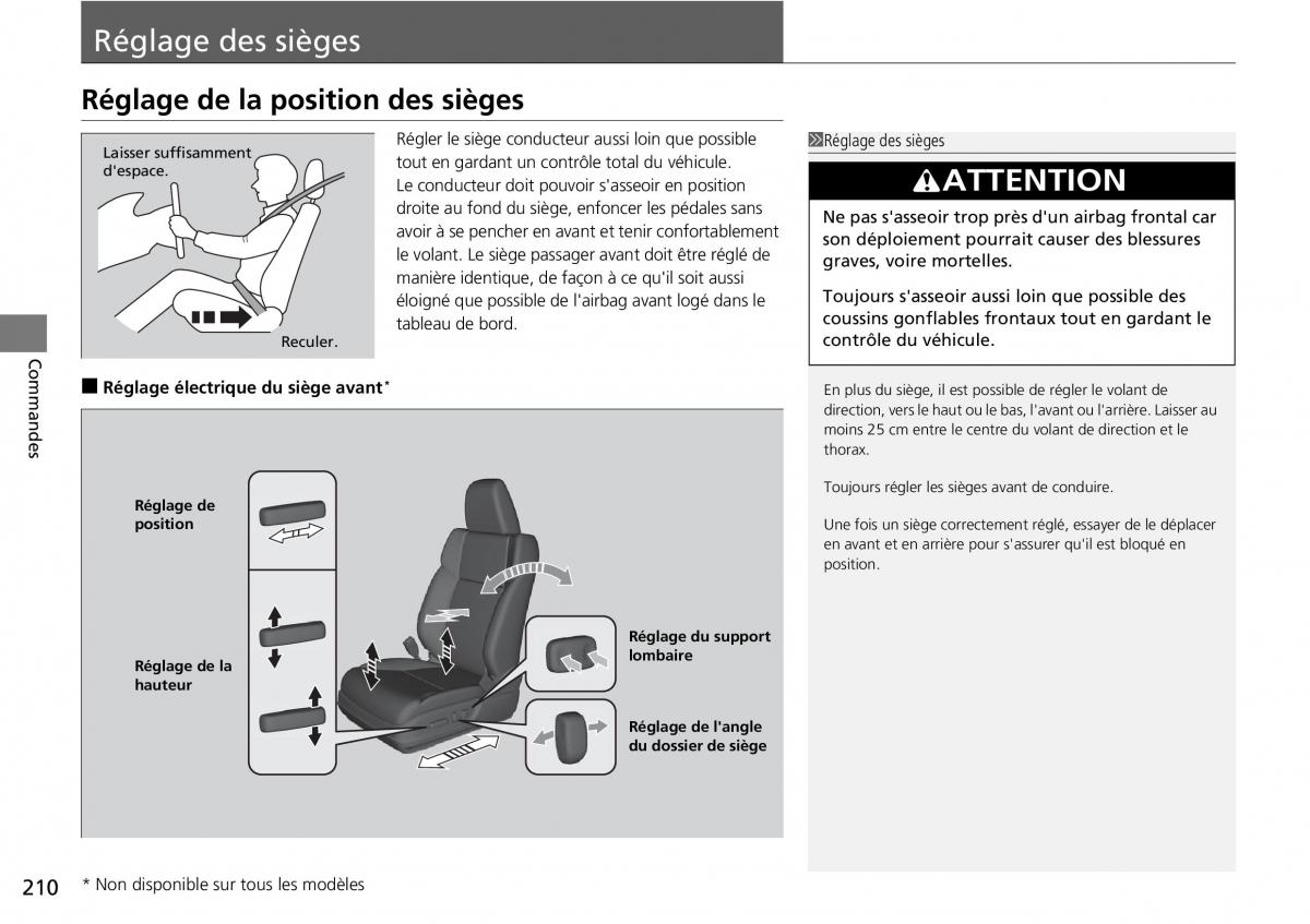 Honda CR V IV 4 manuel du proprietaire / page 211