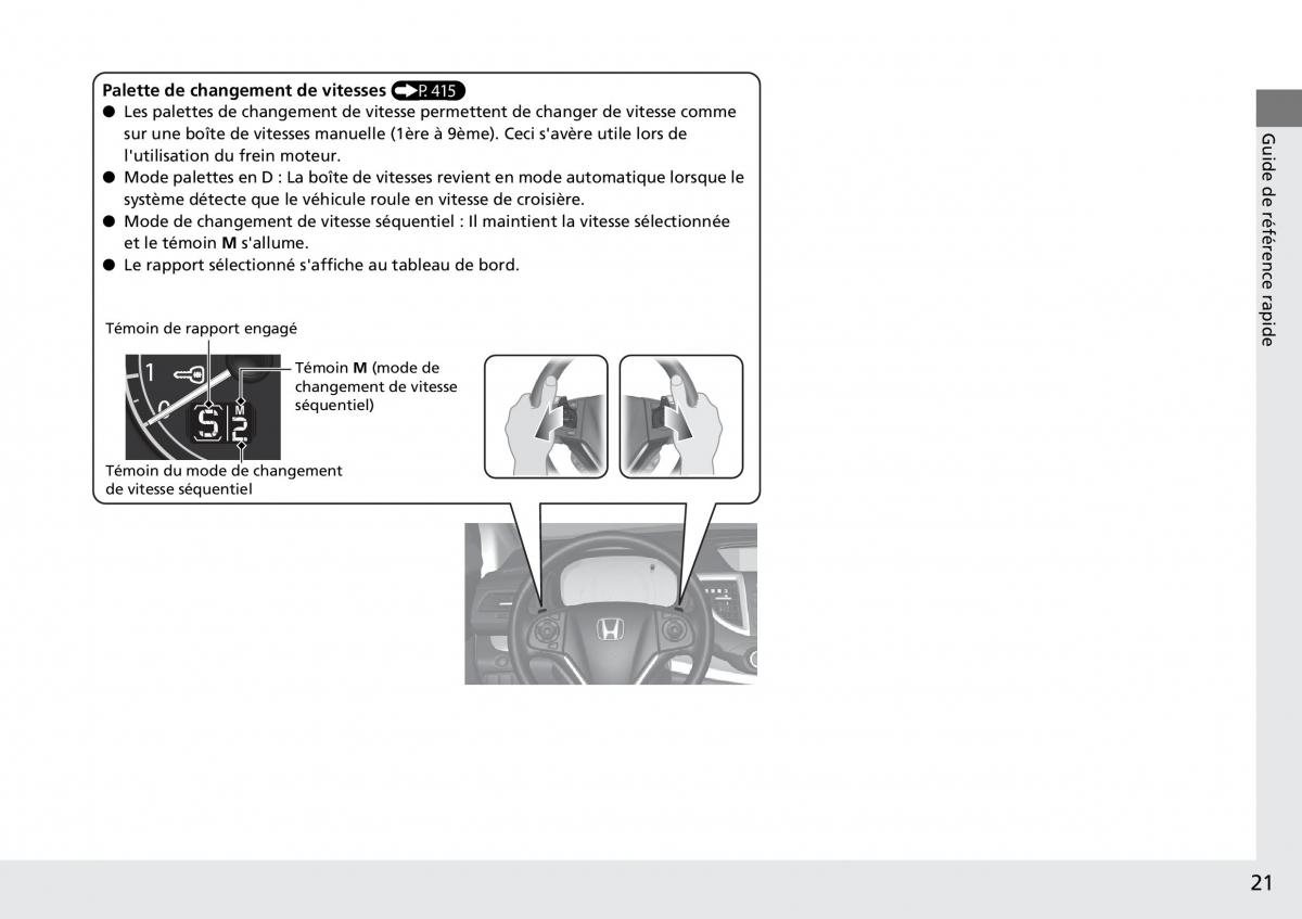 Honda CR V IV 4 manuel du proprietaire / page 22