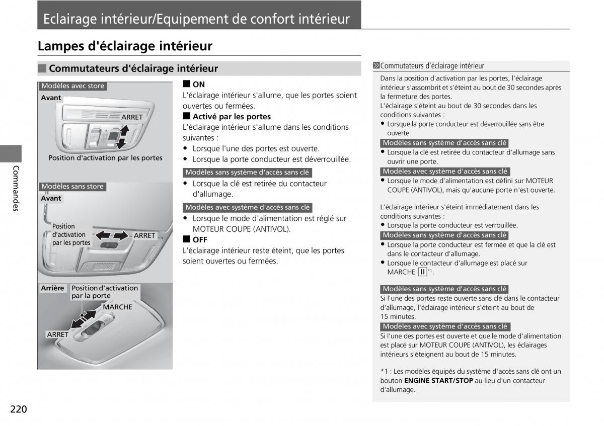 Honda CR V IV 4 manuel du proprietaire / page 221