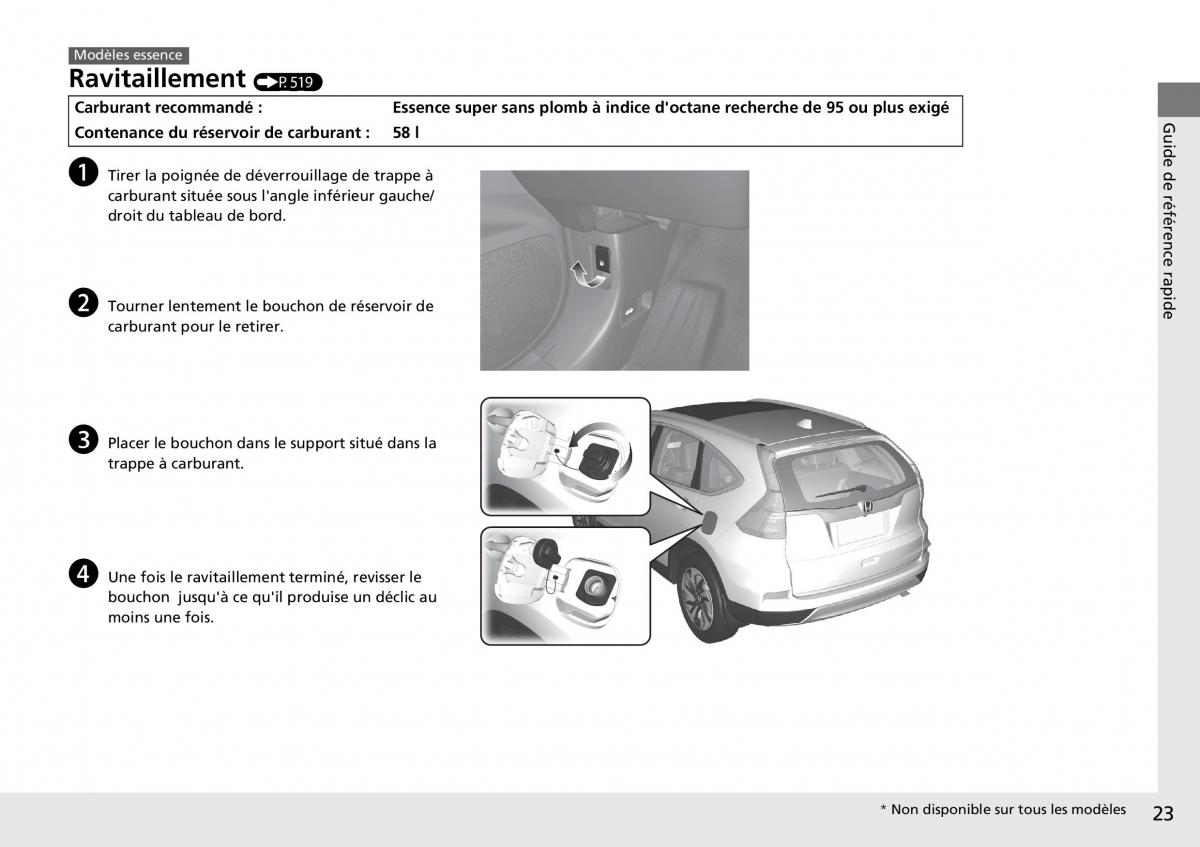 Honda CR V IV 4 manuel du proprietaire / page 24